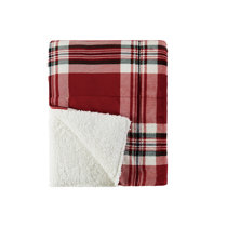 London luxury heated online throw manual